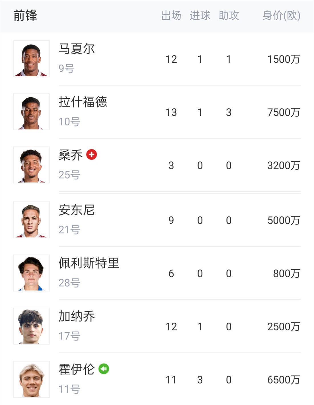 而这时候，店里忽然走出一个男人，看着萧常坤，急忙高声问道：是你说要卖海南黄花梨的家具？。